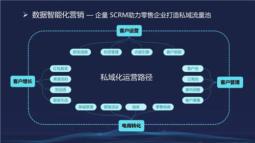 信息化觀察網(wǎng)發(fā)布《2021中國數(shù)字化轉(zhuǎn)型優(yōu)秀方案集》，微動(dòng)天下成功入選