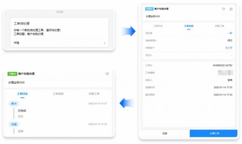 探馬SCRM私域攻略：從0到1，汽車(chē)經(jīng)銷(xiāo)商如何落地私域運(yùn)營(yíng)？