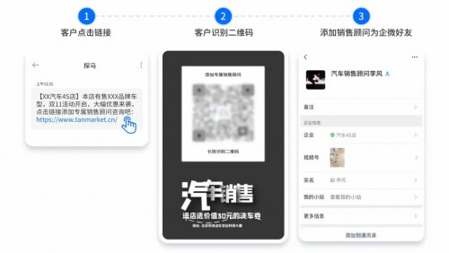 探馬SCRM私域攻略：從0到1，汽車(chē)經(jīng)銷(xiāo)商如何落地私域運(yùn)營(yíng)？