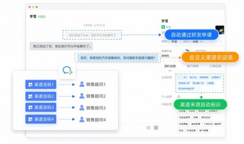 探馬SCRM私域攻略：從0到1，汽車(chē)經(jīng)銷(xiāo)商如何落地私域運(yùn)營(yíng)？