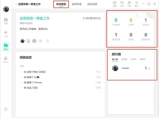 不好意思，遇到不會做項目管理的上司我都想懟