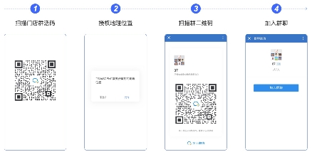 入局私域，社群營銷到底怎么做？企業(yè)微信管理系統(tǒng)探馬SCRM手把手教你玩轉(zhuǎn)社群