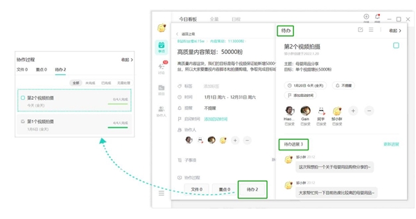 自由媒體人，如何用飛項(xiàng)擺脫低效的“997”？
