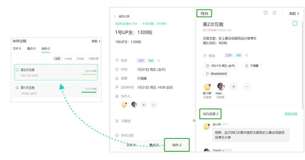 自由媒體人，如何用飛項(xiàng)擺脫低效的“997”？