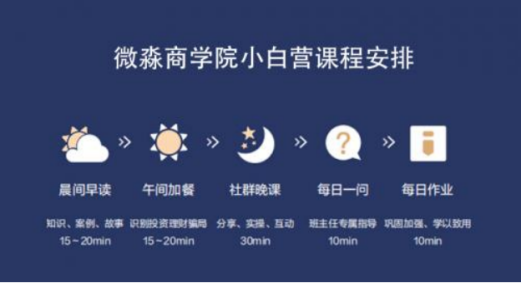 微淼商學(xué)院以自律自省的教學(xué)理念，維護行業(yè)的健康發(fā)展