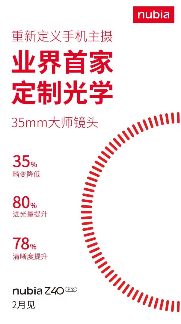 定制光學(xué)+全像素疾速對焦，努比亞Z40 Pro還有哪些大招沒放