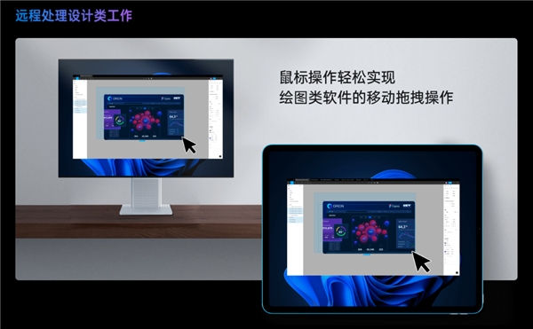 更好的畫質(zhì)表現(xiàn)、更便捷的遠(yuǎn)程辦公：國民級遠(yuǎn)控軟件“向日葵”實(shí)現(xiàn)全高清遠(yuǎn)控