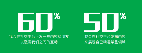社交先鋒QQ23年揚(yáng)帆遠(yuǎn)航，推超級(jí)QQ秀探索新未來