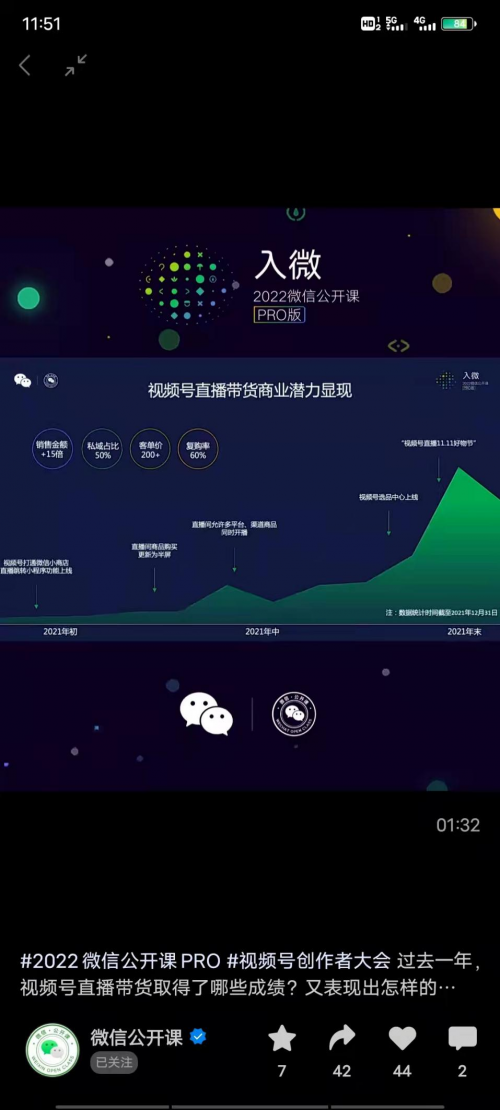 視頻號實現(xiàn)微信生態(tài)新閉環(huán)，撬動品牌增長新賽道