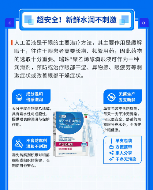 ?瑞珠?品牌X春雨醫(yī)生APP直播：春節(jié)用眼過度，科學護眼需重視