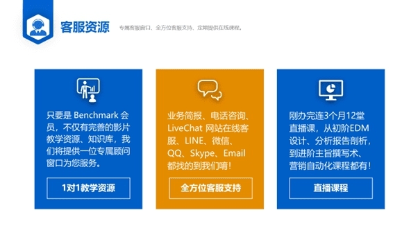 Benchmark Email 滿客郵件打造全方位郵件群發(fā)軟件，帶您踏入自動(dòng)化營(yíng)銷(xiāo)時(shí)代