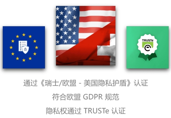 Benchmark Email 滿客郵件打造全方位郵件群發(fā)軟件，帶您踏入自動(dòng)化營(yíng)銷(xiāo)時(shí)代