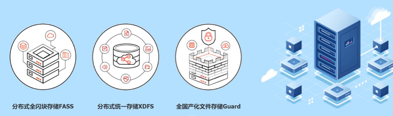 億聯(lián)凱泰基金戰(zhàn)略投資TaoCloud，布局軟件定義存儲(chǔ)賽道
