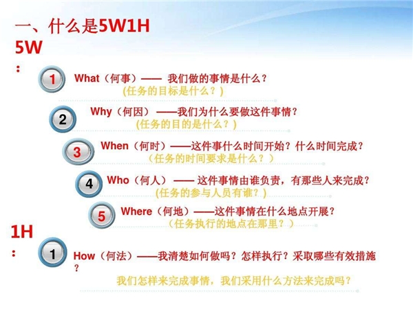 年都過(guò)完了，那個(gè)「年后再說(shuō)」的團(tuán)隊(duì)計(jì)劃是時(shí)候聊聊了！