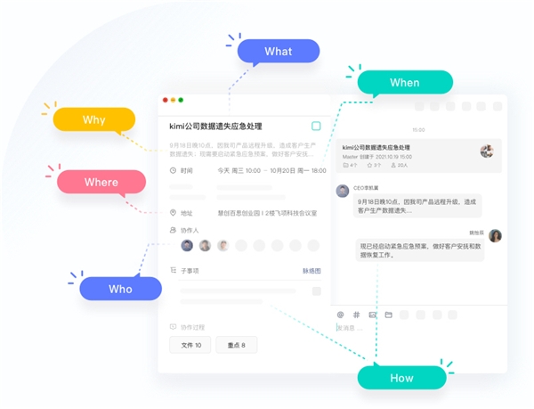 年都過(guò)完了，那個(gè)「年后再說(shuō)」的團(tuán)隊(duì)計(jì)劃是時(shí)候聊聊了！