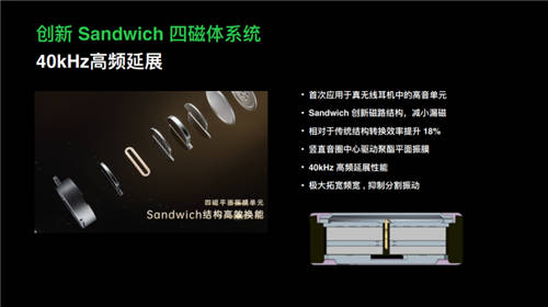 首發(fā)SuperDBEE第二代同軸雙單元 OPPO Enco X2帶來「錄音室級音質(zhì)」
