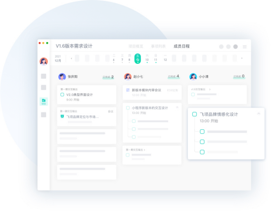 目標管理中的過程管理，究竟有多重要？