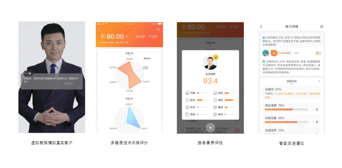 冬奧AI教練引爆科技新風(fēng)潮，平安知鳥助職場(chǎng)人“賽場(chǎng)奪金”