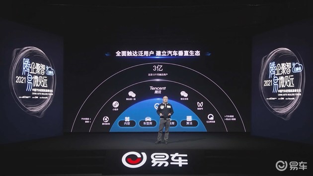 張序安：汽車營銷數(shù)字化是大勢所趨，企微是重要紐帶