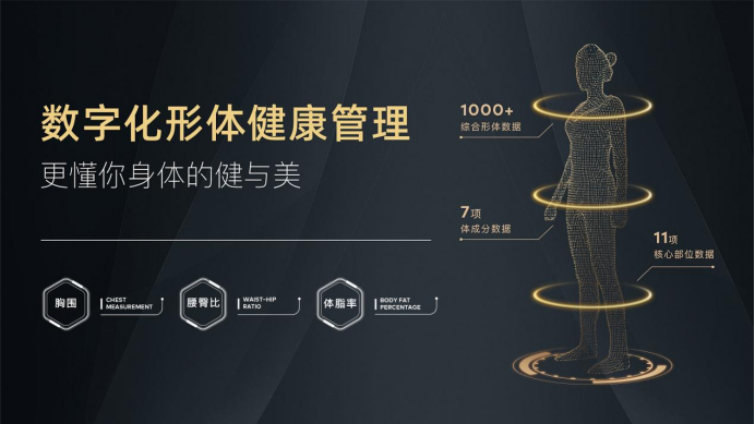 蘭超匯形體健康管理，塑造有形有韻有態(tài)度的新女性
