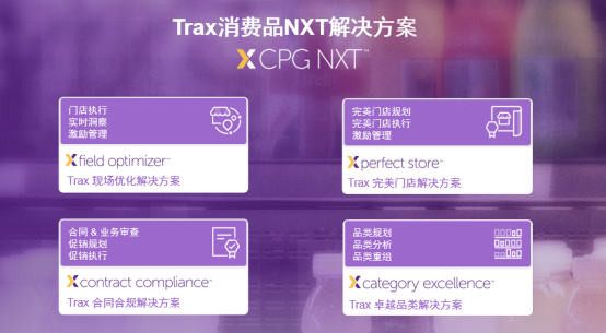 數(shù)據(jù)驅(qū)動更智能，Trax發(fā)布全新消費品NXT解決方案