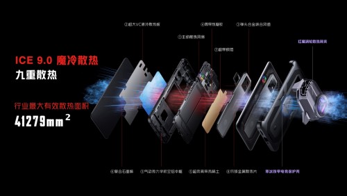 《原神》玩家看過來！一文讀懂誰才是超越iphone級游戲體驗的驍龍8旗艦