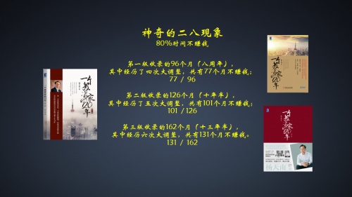 《巴菲特之道》譯者楊天南：如何實現(xiàn)人生綜合回報最大化？ 