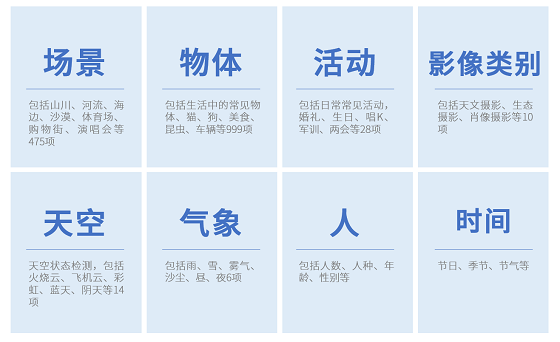 美攝推出一鍵成片方案，智能化創(chuàng)作提升視頻生產(chǎn)效率