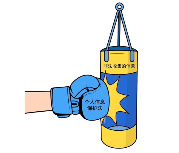 對(duì)抗數(shù)據(jù)合規(guī)風(fēng)險(xiǎn)，助力營銷且穩(wěn)且健