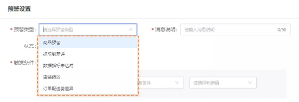 【積加ERP亮點100】系統(tǒng)預警：異常場景全覆蓋，運營不再措手不及
