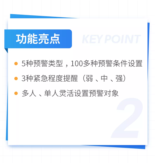 【積加ERP亮點100】系統(tǒng)預警：異常場景全覆蓋，運營不再措手不及