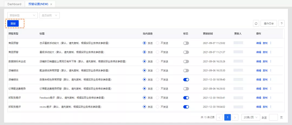 【積加ERP亮點100】系統(tǒng)預警：異常場景全覆蓋，運營不再措手不及
