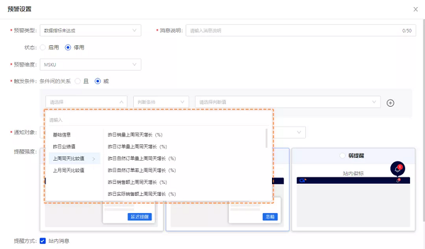 【積加ERP亮點100】系統(tǒng)預警：異常場景全覆蓋，運營不再措手不及