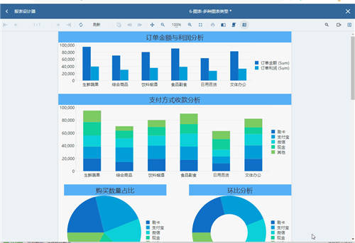 ActiveReports V16.0 新版本發(fā)布，報表設(shè)計能力全面提升