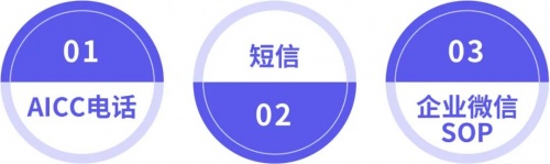 企業(yè)微信管理系統(tǒng)探馬SCRM聚焦私域，助力企業(yè)企微增粉