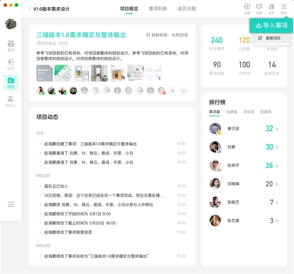 為什么你的團隊?wèi)猩⑿实?？那是因為你沒有找準(zhǔn)目標(biāo)管理工具！