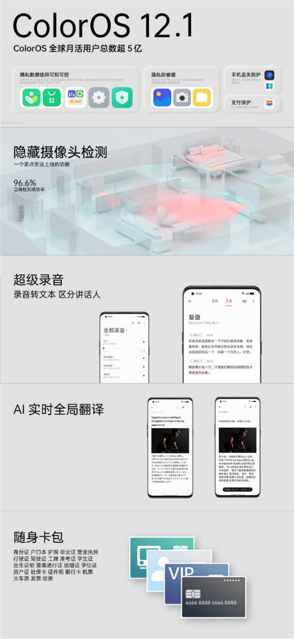 首次搭載自研芯片馬里亞納X，OPPO Find X5系列正式發(fā)布