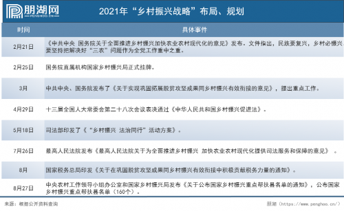 中國鄉(xiāng)村振興數(shù)字產業(yè)聯(lián)盟在杭揭牌成立 鯨靈集團與美團等聯(lián)合發(fā)起