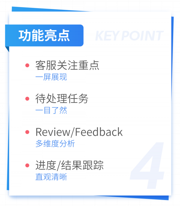 跨境電商積加ERP在線數(shù)字客服中臺(tái)，讓售后工作更簡單高效