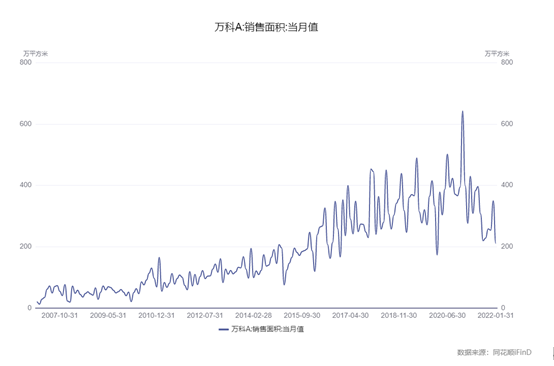 博眾投資：房地產(chǎn)政策松綁，我們可以入手首套房嗎？