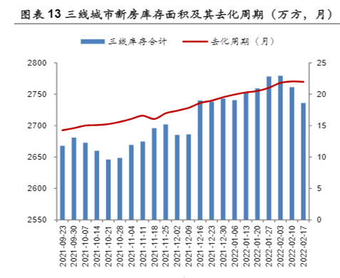博眾投資：房地產(chǎn)政策松綁，我們可以入手首套房嗎？