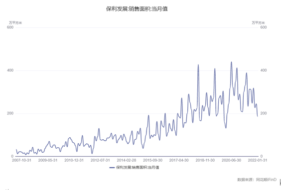 博眾投資：房地產(chǎn)政策松綁，我們可以入手首套房嗎？