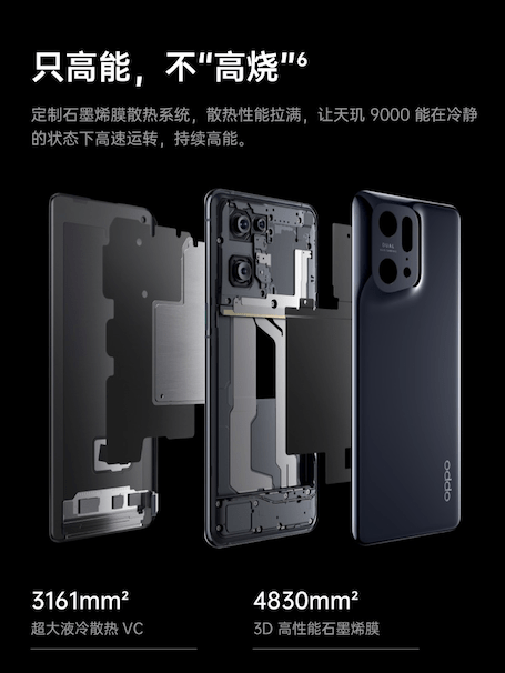 OPPO Find X5 Pro天璣版首發(fā)搭載天璣9000，超強(qiáng)實(shí)力定義旗艦手機(jī)新標(biāo)準(zhǔn)