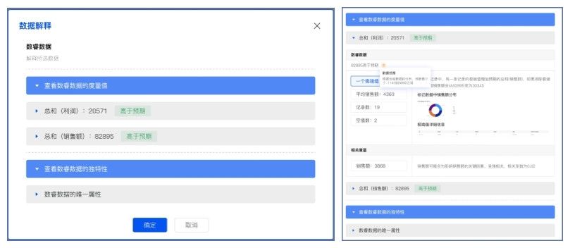 下一代BI有何不同，從數(shù)睿數(shù)據(jù)nextionBI數(shù)據(jù)解讀能力