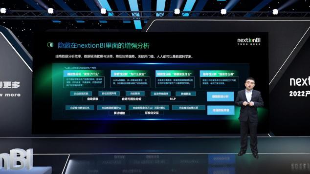 下一代BI有何不同，從數(shù)睿數(shù)據(jù)nextionBI數(shù)據(jù)解讀能力