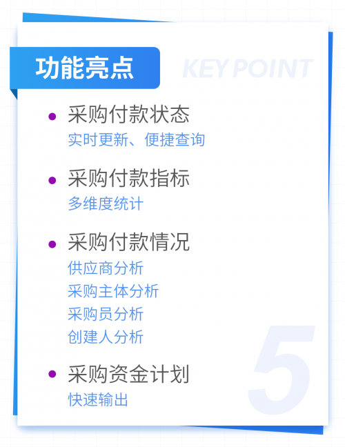 跨境電商積加ERP采購看板，高效統(tǒng)籌付款節(jié)奏，提高資金利用率