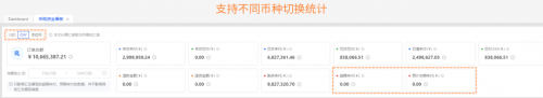 跨境電商積加ERP采購看板，高效統(tǒng)籌付款節(jié)奏，提高資金利用率