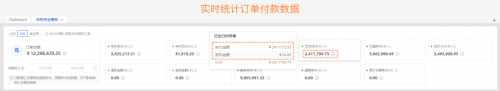 跨境電商積加ERP采購看板，高效統(tǒng)籌付款節(jié)奏，提高資金利用率