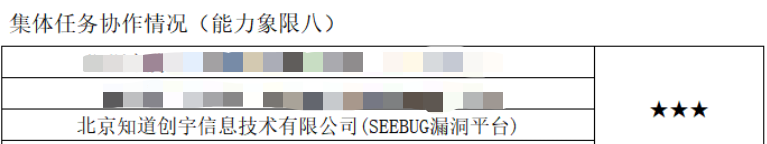 三屆蟬聯(lián)最高星！知道創(chuàng)宇獲CNVD 漏洞平臺(tái)14星最高榮譽(yù)