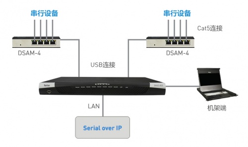 想成為IT運(yùn)維時(shí)間管理大師？羅格朗為您支招！